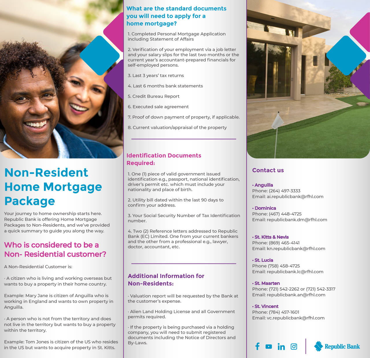non-resident-mortgage
